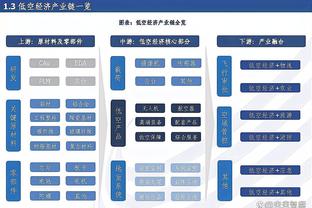 18新利网安全截图2